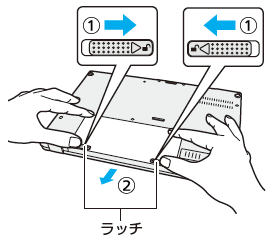 CF-MXシリーズ バッテリーパックの取り外す方法| パナソニック